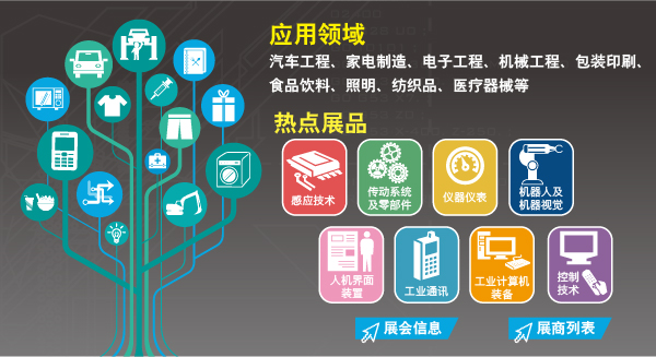 SIAF2017廣州國際工業(yè)自動(dòng)化技術(shù)及裝備展覽會(huì) 計(jì)算機(jī)信息技術(shù)研討會(huì)前瞻與深度解讀