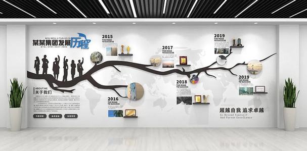 企業形象策劃是企業發展的基石,有五項重要內容,你都做對了嗎
